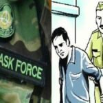 देहरादून एसटीएफ ने आंतकी गतिविधियों में संलिप्त आरोपी को किया गिरफ्तार,पकडे गये आरोपी के पाकिस्तानी आंतकी संगठन अल बर्क ब्रिगेड के आंतकी शहजाद भट्टी से जुडे थे तार,पकडे गए अभियुक्त के तहरीक-ए-तालिबान-हिन्दुस्तान (TTH) की भारत में विस्तार की थी योजना।